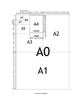 Formatos de Pagina
 
