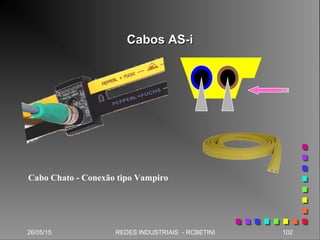 Cabos AS-iCabos AS-i
26/05/15 102REDES INDUSTRIAIS - RCBETINI
Cabo Chato - Conexão tipo Vampiro
 