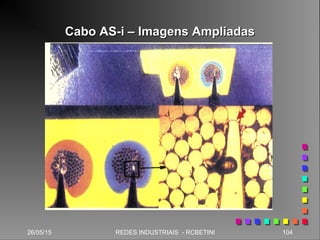 Cabo AS-i – Imagens AmpliadasCabo AS-i – Imagens Ampliadas
26/05/15 104REDES INDUSTRIAIS - RCBETINI
 