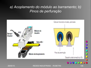 26/05/15 108REDES INDUSTRIAIS - RCBETINI
a) Acoplamento do módulo ao barramento; b)
Pinos de perfuração
 