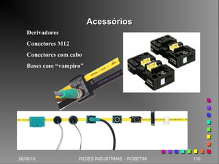 AcessóriosAcessórios
26/05/15 110REDES INDUSTRIAIS - RCBETINI
DerivadoresDerivadores
Conectores M12Conectores M12
Conectores com caboConectores com cabo
Bases com “vampiro”Bases com “vampiro”
 