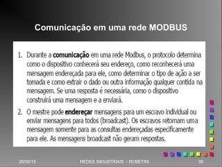 26/05/15 39REDES INDUSTRIAIS - RCBETINI26/05/15 39REDES INDUSTRIAIS - RCBETINI
Comunicação em uma rede MODBUS
 