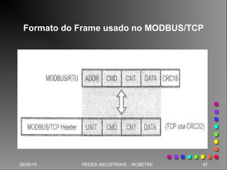 26/05/15 47REDES INDUSTRIAIS - RCBETINI26/05/15 47REDES INDUSTRIAIS - RCBETINI
Formato do Frame usado no MODBUS/TCP
 