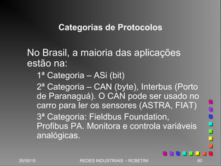26/05/15 60REDES INDUSTRIAIS - RCBETINI
Categorias de Protocolos
No Brasil, a maioria das aplicações
estão na:
1ª Categoria – ASi (bit)
2ª Categoria – CAN (byte), Interbus (Porto
de Paranaguá). O CAN pode ser usado no
carro para ler os sensores (ASTRA, FIAT)
3ª Categoria: Fieldbus Foundation,
Profibus PA. Monitora e controla variáveis
analógicas.
 