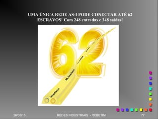 26/05/15 77REDES INDUSTRIAIS - RCBETINI
UMA ÚNICA REDE AS-I PODE CONECTAR ATÉ 62
ESCRAVOS! Com 248 entradas e 248 saídas!
 