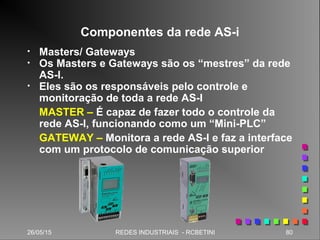 26/05/15 80REDES INDUSTRIAIS - RCBETINI
Componentes da rede AS-i
• Masters/ Gateways
• Os Masters e Gateways são os “mestres” da rede
AS-I.
• Eles são os responsáveis pelo controle e
monitoração de toda a rede AS-I
MASTER – É capaz de fazer todo o controle da
rede AS-I, funcionando como um “Mini-PLC”
GATEWAY – Monitora a rede AS-I e faz a interface
com um protocolo de comunicação superior
 