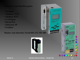 26/05/15 81REDES INDUSTRIAIS - RCBETINI
Gateways com interface para:
• Profibus
• Modbus/ TCP
• Modbus RTU
• CANOpen
• DeviceNet
• Ethernet/ IP
• Profinet
Master com interface Serial RS-232/ RS-485
 