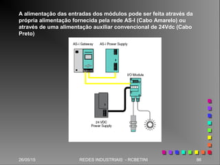 26/05/15 86REDES INDUSTRIAIS - RCBETINI
A alimentação das entradas dos módulos pode ser feita através da
própria alimentação fornecida pela rede AS-I (Cabo Amarelo) ou
através de uma alimentação auxiliar convencional de 24Vdc (Cabo
Preto)
 