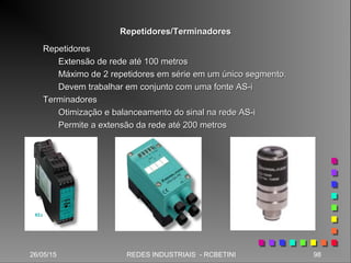 Repetidores/TerminadoresRepetidores/Terminadores
RepetidoresRepetidores
Extensão de rede até 100 metrosExtensão de rede até 100 metros
Máximo de 2 repetidores em série em um único segmento.Máximo de 2 repetidores em série em um único segmento.
Devem trabalhar em conjunto com uma fonte AS-iDevem trabalhar em conjunto com uma fonte AS-i
TerminadoresTerminadores
Otimização e balanceamento do sinal na rede AS-iOtimização e balanceamento do sinal na rede AS-i
Permite a extensão da rede até 200 metrosPermite a extensão da rede até 200 metros
26/05/15 98REDES INDUSTRIAIS - RCBETINI
 