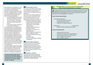 30 31
para conseguir unos resultados. Los recur-
sos materiales son propiedad del empre-
sario y deben ser suficientes para
minimizar el riesgo que soporten terceras
personas; a mayor dimensión de la empre-
sa y de sus actividades, mayores serán las
necesidades de patrimonio personal.
Sobre el empresario individual:
r Su responsabilidad es ilimitada por
deudas y compromisos ante terce-
ros, no sólo con los recursos que
aporta a la empresa, sino también
con todos sus bienes presentes y
futuros.
r Tiene derecho propio y originario a
la dirección de la empresa.
La persona jurídica es una organización
de un grupo de personas que desarrollan
funciones propias de la actividad empre-
sarial. Puede adoptar distintas formas jurí-
dicas, tales como Sociedad Anónima,
Colectiva, Limitada, Cooperativa, etc.
Cuando el proyecto empresarial se está
gestando dhabrá que indicar la forma jurí-
dica correspondiente, efectuando una bre-
ve indicación del porqué de la elección.
En el caso de no estar aún legalizados,
debemos indicar la forma jurídica elegida,
argumentar la razón de la elección y deta-
llar la tramitación necesaria y el calenda-
rio de legalización.
Se trata de especificar el proceso de análi-
sis que ha llevado a adoptar una determi-
nada forma jurídica en detrimento de
otras, incidiendo especialmente en los
gastos de constitución, el proceso de tra-
mitación y el calendario de legalización.
OBLIGACIONES FISCALES
Crear nuestra sociedad mercantil conlle-
va la realización de un sistema de trámi-
tes que reflejan el hecho jurídico de
creación de una sociedad con personali-
dad propia.
Para crear nuestra empresa deberemos
efectuar una serie de trámites fiscales.
En este apartado analizaremos la ver-
tiente fiscal de la puesta en marcha.
Las obligaciones fiscales más usuales son:
r Certificación negativa de nombre.
r Otorgamiento de escritura pública.
r Impuesto sobre Transmisiones
Patrimoniales y Actos Jurídicos
Documentados.
r Código de Identificación Fiscal.
r Declaración Censal.
r Inscripción de la empresa en la
Seguridad Social.
r Alta en el Régimen de Autónomos.
r Alta en el Régimen General.
r Comunicación apertura del centro
de trabajo.
r Licencia de obras.
r Licencia de actividades e instalacio-
nes (apertura).
OBLIGACIONES LABORALES
La empresa, más tarde o más temprano,
deberá contratar terceras personas.
La relación de nuestra empresa con los
trabajadores debe quedar bien explicada.
Hay que describir en este apartado los
dos tipos de contratos existentes: mercan-
tiles, y laborales.
PERMISOS, LICENCIAS...
Es necesario hacer una breveredacción de
todos los permisos, licencias y documenta-
ción oficial que se precisa para llevar a cabo el
desarrollo de la actividad empresarial.
6.4
6.3
6.2
En el plan de negocio debemos dar infor-
mación sobre la forma jurídica elegida,
incluyendo todos los trámites administrati-
vos y legales necesarios para la constitu-
ción de la empresa, así como el régimen
fiscal que le es aplicable.
plan de negocio
Área jurídico-fiscal
ESQUEMA PARA EL CÁLCULO DE LOS GASTOS NECESARIOS
PARA LA PUESTA EN MARCHA DE LA ACTIVIDAD
Esta hoja de cálculo pretende ser simplemente un documento orientativo de todos
los gastos que entraña la realización de nuestra actividad. Sólamente se incluye
una enumeración de todos gastos, no el coste concreto de cada uno, ya que éste
depende de la situación geográfica de la empresa.
Gastos formales (aproximados).
a) Trámites de constitución.
- Certificación negativa del nombre.
- Escritura pública ante notario.
- Publicación en el Registro Mercantil.
b) Impuestos.................................................... 1% capital social
- Impuestos de Actos Jurídicos documentados.
Gastos de establecimiento.
- Solicitud de licencia de obras.
- Inscripción de la empresa en la Seguridad Social.
- Comunicación apertura del centro de trabajo.
- Alta en el Régimen de Autónomos.
- Alta en el Régimen General.
 