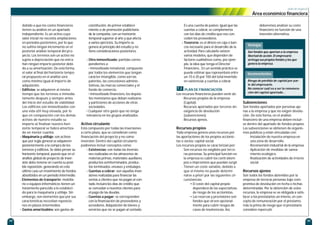 debido a que los costes financieros
tienen su análisis en un apartado
independiente. Es un activo cuyo
valor inicial no necesita ampliaciones
en períodos posteriores, por lo que
no sufrirá ningún incremento en el
posterior análisis temporal del pro-
yecto. Los terrenos son un activo no
sujeto a depreciación que no entra-
ñan ningún importe posterior debi-
do a su amortización. De esta forma,
el valor al final del horizonte tempo-
ral propuesto en el análisis será
como mínimo igual al importe de
adquisición.
- Edificios: se adquieren al mismo
tiempo que los terrenos o inmedia-
tamente después y siempre antes
del inicio del estudio de viabilidad.
Los edificios son inmovilizados con
una vida útil muy elevada, por lo
que en comparación con los demás
activos de nuestro estudio su
importe al finalizar nuestro hori-
zonte temporal se habrá amortiza-
do en menor cuantía.
- Maquinaria y utillaje: son activos
que por regla general se adquieren
posteriormente a la compra de los
terrenos y edificios. Se debe prever su
horizonte temporal, puesto que en el
análisis global de proyecto de inver-
sión debe tenerse en cuenta su posi-
ble reposición, generando en este
último caso un movimiento de fondos
absorbidos en un periodo intermedio.
- Elementos de transporte: mobilia-
rio o equipos informáticos tienen un
tratamiento parecido a lo estableci-
do para la maquinaria y utillaje. Sin
embargo, son elementos que por sus
características necesitan reposicio-
nes en plazos intermedios
- Gastos amortizables: son gastos de
constitución, de primer estableci-
miento o de promoción publicitaria
de la compañía, con un horizonte
temporal superior al año y que afecta
a varios ejercicios. Su importe se
genera al principio del estudio y no
tiene consideraciones posteriores.
- Otro inmovilizado: partidas corres-
pondientes a:
• Inmovilizado inmaterial, compuesto
por todos los elementos que tengan
carácter intangible, como son las
patentes, las concesiones adminis-
trativas, las marcas comerciales y el
fondo de comercio.
• Inmovilizado financiero, los depósi-
tos monetarios que deban realizarse
y particiones de acciones de otras
sociedades.
• Cualquier otro gasto que no tenga
relevancia en los grupos analizados.
Activo circulante
Está compuesto por todas las inversiones
a corto plazo, que se consideran como
financiación del proyecto y no como
inversión. Dentro del capital circulante
podremos incluir conceptos como:
- Existencias: son todas las inversio-
nes realizadas en los almacenes de
materias primas, materiales auxiliares,
productos semiterminados, produc-
tos terminados, envases y embalajes.
- Cuentas a cobrar: son aquellas inver-
siones realizadas para financiar las
ventas a clientes que no pagan al con-
tado. Incluirá los días de crédito que
se concedan a nuestros clientes para
el pago de las deudas.
- Cuentas a pagar: se corresponden
con la financiación de proveedores y
acreedores. Adquisición de bienes y
servicios que no se pagan al contado.
Es una cuenta de pasivo. Igual que las
cuentas a cobrar, se complementa
con los días de crédito que nos con-
ceden los proveedores.
- Tesorería: es el dinero en caja o ban-
cos necesario para el desarrollo de la
actividad. Para calcularlo existen
varios modelos, que dependen de
factores cualitativos como, por ejem-
plo, la idea que tenga el Director
Financiero... En un sentido práctico se
puede estimar que representará entre
un 10 ó 20 por 100 del total invertido
en existencias y cuentas a cobrar.
PLAN DE FINANCIACIÓN
Los recursos financieros pueden venir de:
- Recursos propios de la empresa:
(Capital).
- Recursos aportados por terceros sin
exigencia de devolución
(subvenciones).
- Recursos ajenos.
Recursos propios
Toda empresa genera unos recursos por
las aportaciones de los propios accionis-
tas o socios: capital social.
Los recursos propios se caracterizan por:
- Son recursos no exigibles por terce-
ras personas. Su principal función en
la empresa es cubrir los contratiem-
pos o imprevistos que puedan surgir.
- Tienen un coste variable, debido a
que el mismo no puede determi-
narse a priori por las siguientes cir-
cunstancias:
• El coste del capital propio
dependerá de las expectativas
de riesgo de los accionistas.
• Las reservas y provisiones son
fondos que sirven opcional-
mente para cubrir riesgos de
casos de insolvencias. Así,
deberemos analizar su coste
financiero en función de una
inversión alternativa.
Subvenciones
Son fondos aportados por personas aje-
nas a la empresa y que no exigen devolu-
ción. De esta forma, en el análisis
financiero de una empresa deben incluir-
se dentro del apartado de fondos propios.
Las subvenciones se obtienen de organis-
mos públicos y están vinculadas con:
- Instalación de nuestra empresa en
una zona de desarrollo.
- Reconversión industrial de la empresa.
- Aplicación de medidas de sanea-
miento ecológico.
- Realización de actividades de interés
social.
Recursos ajenos
Son todos los fondos obtenidos por la
empresa de terceras personas bajo com-
promiso de devolución en fecha o fechas
determinadas. Por la obtención de estos
recursos, la empresa se ve obligada a satis-
facer a los prestatarios un interés, en con-
cepto de remuneración por el préstamo,
más la prima de riesgo que el prestatario
considere repercutir.
7.2
34 35
Ventajas
Son fondos que aportan a la empresa
libertad de acción. El empresario
arriesga sus propios fondos y los que
genera la empresa.
Inconvenientes
Riesgo de pérdida de capital por par-
te del empresario.
No conocer cuál va a ser la remunera-
ción del capital aportado...
plan de negocio
Área económico financiera
 