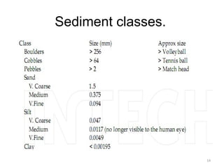 14
Sediment classes.
 