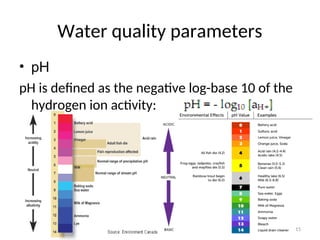 15
Water quality parameters
• pH
pH is defined as the negative log-base 10 of the
hydrogen ion activity:
 