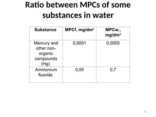 25
Ratio between MPCs of some
substances in water
Substance MPCf, mg/dm3
MPCw.,
mg/dm3
Mercury and
other non-
organic
compounds
(Hg)
0,0001 0,0005
Ammonium
fluoride
0,05 0,7
 