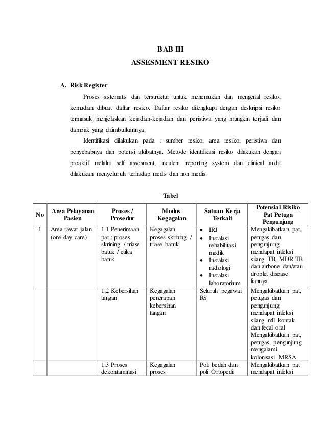 337490096 Laporan Icra Hais Komite Ppirs Tahun 2016