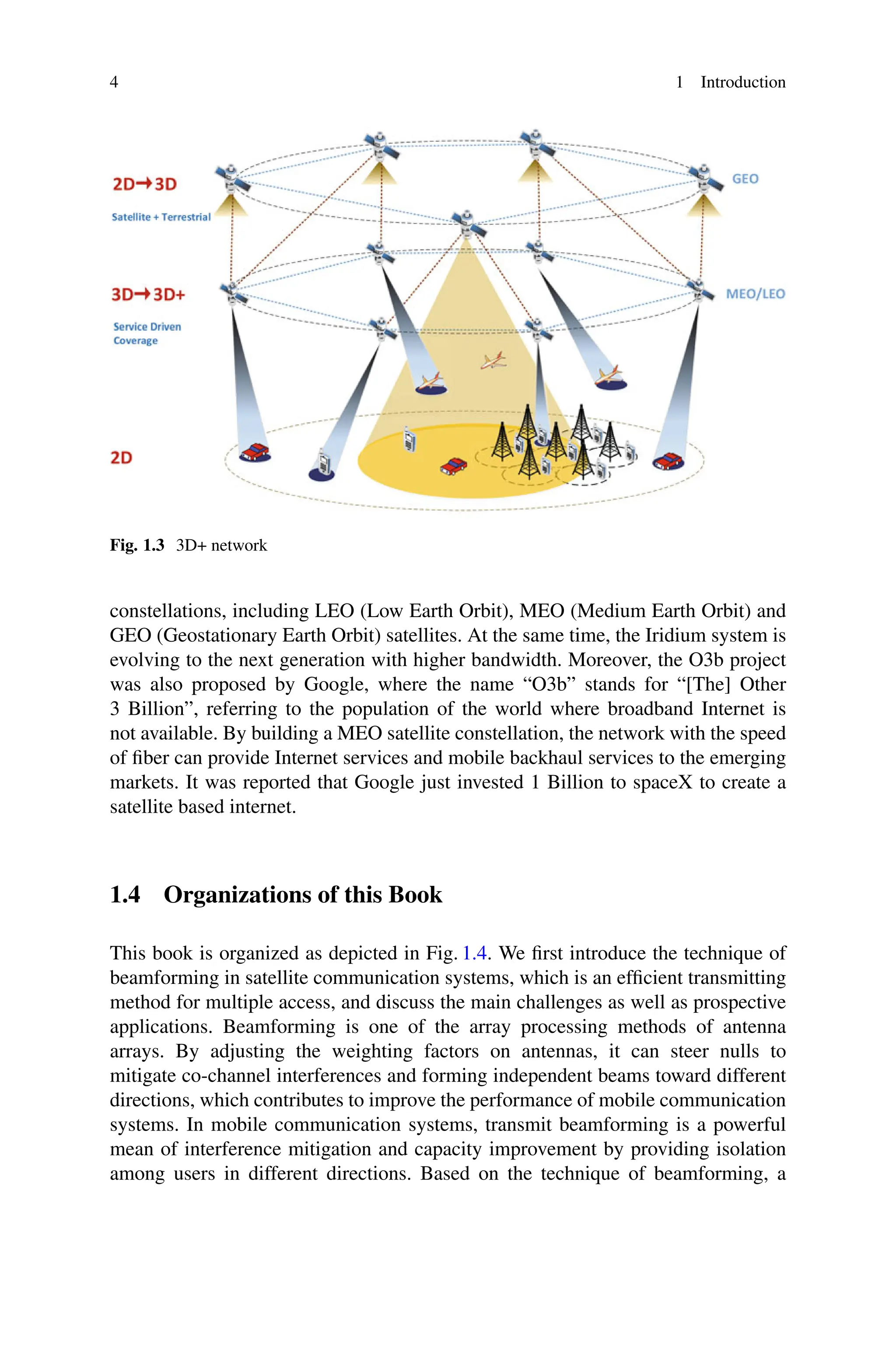 4 1 Introduction
Fig. 1.3 3D+ network
constellations, including LEO (Low Earth Orbit), MEO (Medium Earth Orbit) and
GEO (Geostationary Earth Orbit) satellites. At the same time, the Iridium system is
evolving to the next generation with higher bandwidth. Moreover, the O3b project
was also proposed by Google, where the name “O3b” stands for “[The] Other
3 Billion”, referring to the population of the world where broadband Internet is
not available. By building a MEO satellite constellation, the network with the speed
of fiber can provide Internet services and mobile backhaul services to the emerging
markets. It was reported that Google just invested 1 Billion to spaceX to create a
satellite based internet.
1.4 Organizations of this Book
This book is organized as depicted in Fig. 1.4. We first introduce the technique of
beamforming in satellite communication systems, which is an efficient transmitting
method for multiple access, and discuss the main challenges as well as prospective
applications. Beamforming is one of the array processing methods of antenna
arrays. By adjusting the weighting factors on antennas, it can steer nulls to
mitigate co-channel interferences and forming independent beams toward different
directions, which contributes to improve the performance of mobile communication
systems. In mobile communication systems, transmit beamforming is a powerful
mean of interference mitigation and capacity improvement by providing isolation
among users in different directions. Based on the technique of beamforming, a
 