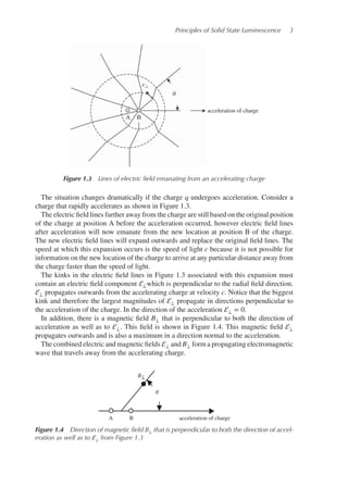 Principles of Solid State Luminescence 3
acceleration of charge
Figure 1.3 Lines of electric ﬁeld emanating from an accelerating charge
The situation changes dramatically if the charge q undergoes acceleration. Consider a
charge that rapidly accelerates as shown in Figure 1.3.
The electric field lines further away from the charge are still based on the original position
of the charge at position A before the acceleration occurred, however electric field lines
after acceleration will now emanate from the new location at position B of the charge.
The new electric field lines will expand outwards and replace the original field lines. The
speed at which this expansion occurs is the speed of light c because it is not possible for
information on the new location of the charge to arrive at any particular distance away from
the charge faster than the speed of light.
The kinks in the electric field lines in Figure 1.3 associated with this expansion must
contain an electric field component ⟂which is perpendicular to the radial field direction.
⟂ propagates outwards from the accelerating charge at velocity c. Notice that the biggest
kink and therefore the largest magnitudes of ⟂ propagate in directions perpendicular to
the acceleration of the charge. In the direction of the acceleration ⟂ = 0.
In addition, there is a magnetic field B⟂ that is perpendicular to both the direction of
acceleration as well as to ⟂. This field is shown in Figure 1.4. This magnetic field ⟂
propagates outwards and is also a maximum in a direction normal to the acceleration.
The combined electric and magnetic fields ⟂ and B⟂ form a propagating electromagnetic
wave that travels away from the accelerating charge.
acceleration of charge
A B
θ
B⊥
Figure 1.4 Direction of magnetic ﬁeld B⟂ that is perpendicular to both the direction of accel-
eration as well as to ⟂ from Figure 1.3
 