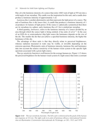 24 Materials for Solid State Lighting and Displays
One cd is the luminous intensity of a source that emits 1/683 watt of light at 555 nm into a
solid angle of one steradian. The candle was the inspiration for this unit, and a candle does
produce a luminous intensity of approximately 1 cd.
Luminous flux is another photometric unit that represents the light power of a source. The
unit of luminous flux is the lumen (lm). A candle that produces a luminous intensity of 1
cd produces 4𝜋 lumens of light power. If the source is spherically symmetrical then there
are 4𝜋 steradians in a sphere, and a luminous flux of 1 lm is emitted per steradian.
A third quantity, luminance, refers to the luminous intensity of a source divided by an
area through which the source light is being emitted; it has units of cd m−2. In the case
of an LED die or semiconductor chip light source the luminance depends on the size of
the die. The smaller the die that can achieve a specified luminous intensity, the higher the
luminance of this die.
The advantage of these units is that they directly relate to perceived brightnesses,
whereas radiation measured in watts may be visible, or invisible depending on the
emission spectrum. Photometric units of luminous intensity, luminous flux and luminance
take into account the relative sensitivity of the human vision system to the specific light
spectrum associated with a given light source.
The eye sensitivity function is well known for the average human eye. Figure 1.13 shows
the perceived brightness for the human visual system of a light source that emits a constant
1
0.9
0.8
0.7
0.6
0.5
0.4
0.3
0.2
0.1
0
683
615
546
478
410
342
273
205
137
68
0
350 400 450 500 550
Wavelength of Light in nm
Luminous
Efficacy
lm/W
Relative
Luminous
Efficiency
600 650 700 750
Figure 1.13 The eye sensitivity function. The left scale is referenced to the peak of the human
eye response at 555 nm. The right scale is in units of luminous efﬁcacy. International Commis-
sion on Illumination (Commission Internationale de l’Eclairage, or CIE), 1931 and 1978
 