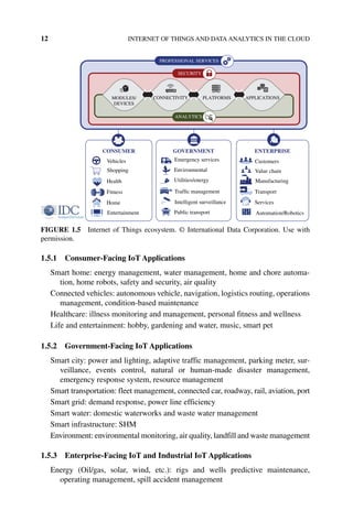 The Internet Of Things Et Data Analytics Handbook Geng Hwaiyu | PDF