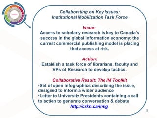 5
Collaborating on Key Issues:
Institutional Mobilization Task Force
Issue:
Access to scholarly research is key to Canada’...