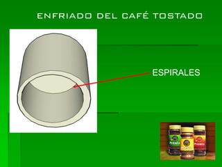 ENFRIADO DEL CAFÉ TOSTADO




                 ESPIRALES
 