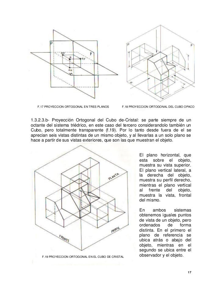 texto bsico de geometra descriptiva texto b 193 sico de geometr 205 a descriptiva para arquitectura texto bsico de geometra descriptiva texto b 193 sico de geometr 205 a descriptiva para arquitectura