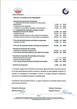 memorandum exemplu