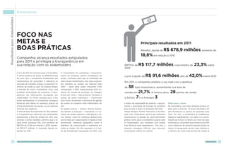 Resultados para Stakeholders   Financeiros




                               Foco nas
                               metas e                                                                                                            Principais resultados em 2011
                               boas práticas                                                                                                      Receita Líquida de           R$ 678,9 milhões, aumento de
                                                                                                                                                  18,8% em relação a 2010
                               Companhia alcança resultados estipulados
                               para 2011 e privilegia a transparência em
                               sua relação com os stakeholders                                                                  EBITDA de      R$ 117,7 milhões, crescimento de 23,3% sobre
                                                                                                                                2010
                               O ano de 2011 foi marcante para a ArezzoCo.    O investimento em marketing e desenvolvi-
                               A oferta pública de ações na BMFBovespa
                               fez com que a Companhia fortalecesse seu
                                                                               mento de produtos, pilares estratégicos do
                                                                               Grupo, contribuiu para que os resultados da
                                                                                                                                Lucro Líquido de       R$ 91,6 milhões, alta de 42,0% sobre 2010
                               compromisso de consolidar a liderança no        rede fossem beneficiados. Nas lojas próprias,
                                                                                                                                Em 2011, a companhia ampliou a sua rede com a abertura
                               mercado de calçados, bolsas e acessórios fe-    por exemplo, as vendas nas mesmas lojas
                               mininos de moda no país. Ao mesmo tempo,
                               a entrada de novos investidores criou uma
                                                                               (SSS* - same store sales) cresceram 11,4%
                                                                               comparadas a 2010, especialmente pelo au-
                                                                                                                                de 38 lojas monomarca, aumentando sua área de
                               saudável necessidade de aumentar a trans-       mento do volume de produtos. As margens          vendas em 21,7%. A Arezzo abriu 28 pontos de venda,
                               parência nas informações divulgadas aos         brutas por canal — lojas próprias, franquias e
                               stakeholders. As metas traçadas para o ano      pontos de venda multimarca — mantiveram          a Schutz 7 e a Anacapri 3
                               foram desafiadoras e a Companhia conseguiu      seus níveis, mostrando a eficiência da gestão
                               atingi-las sem falhas ou excessos, graças ao    de custos no contexto mais inflacionário do      o dobro de capacidade do anterior, o que au-     Metas para o futuro
                               comprometimento da equipe e a um rigoroso       ano.                                             menta a velocidade de entrega de produtos        Na ArezzoCo, uma meta atingida sempre é a
                               controle dos negócios.                          As quatro marcas — Arezzo, Schutz, Alexan-       para as lojas e reduz as despesas de fretes.     base para a próxima. Os bons resultados em
                               A rede de lojas foi expandida em 38 unidades,   dre Birman e Anacapri — obtiveram um au-         Thiago Borges, Diretor financeiro e de Rela-     2011 fortalecem os planos de expansão para
                               e 17 passaram por reformas com ampliações,      mento de vendas superior a 18% graças a vá-      ções com Investidores, afirma que melhorias      2012. Por isso, a Companhia já estabeleceu
                               aumentando a área de vendas em 22%. Isso,       rios fatores, como as melhoras operacionais      significativas na gestão do caixa permitiram     objetivos desafiadores. Um deles é a conso-
                               somado a outras medidas, permitiu que a re-     promovidas por capacitações e logística mais     ganhos tanto para a Companhia quanto para        lidação da Schutz no Brasil, por meio de lojas
                               ceita bruta crescesse 21%, com aumento do       aprimorada, cobertura geográfica maior e         os franqueados, que contaram com prazos          monomarca, um projeto que começou em 2011
                               EBITDA de 23,3% em relação a 2010, atingin-     trabalhos de comunicação e marketing em          mais flexíveis para pagamentos. Com isso, a      com a abertura da primeira franquia piloto da
                               do R$ 117,7 milhões. O resultado líquido ex-    todas as mídias. Um dos exemplos é o Cen-        empresa conseguiu otimizar seus recursos,        marca, a inauguração de seis lojas próprias e
                               pandiu em 42%.                                  tro de Distribuição inaugurado em 2011, com      controlando melhor seu capital.                  a reforma de outros três pontos de venda, já




             20                relatório de sustentabilidade 2011                                                                                                                                                         arezzoCO   21
 