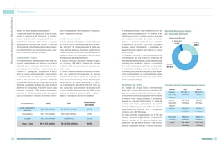 Resultados para Stakeholders   Financeiros




                               dentro do novo projeto arquitetônico.            ciais e despesas de reformas para 11 inaugura-   A Alexandre Birman, que é referência em cal-        Receita Bruta por marca
                               O plano de aberturas para 2012 é de 58 lojas,    ções e expansões futuras.                        çados femininos brasileiros no exterior e di-       no mercado nacional
                               sendo 11 próprias e 47 franquias. A infraes-                                                      vide espaço com os maiores nomes da moda
                               trutura da Companhia vai acompanhar os in-       Resultados por marcas                            em cadeias renomadas de varejo no mundo,               Alexandre Birman
                               vestimentos externos, para prover o suporte      A rede de lojas das quatro marcas expandiu       passou a produzir parte de seus calçados                  e Anacapri
                                                                                                                                                                                                                Schutz
                                                                                                                                                                                              4,0%
                               necessário ao aumento de vendas. A área de       em 3.808 metros quadrados sua área de ven-       e acessórios na Itália. Com isso, conseguiu                                    26,5%
                               Tecnologia de Informação, objeto de constan-     das em 2011. A comercialização é feita por       agregar maior refinamento e qualidade em
                               tes investimentos nos dois últimos anos, rece-   meio de lojas próprias, franquias, multimarcas   alguns tipos de sapatos sem alterar os custos
                               berá ainda mais atenção em 2012.                 e Web Commerce em todo o país. No Exterior,      de produção.
                               Investimento Capex                               também conta com franquias, multimarcas e        A Anacapri manteve o contínuo processo de
                               Investimentos - Capex
                                Investimentos     2010          2011            Crescimento de departamentos.
                                                                                 grandes lojas                                   consolidação de sua marca e expansão da
                               Os investimentos da ArezzoCo têm três na-        percentualprincipal marca em vendas do gru-
                                                                                 A Arezzo,                                       distribuição, promovendo ações para divulgar
                               turezas: investimento 8,018
                                    Lojas:        R$ em abertura de lojas e
                                                               R$ 23,352        po, alcançou R$ 566,9 milhões em receita
                                                                                  191,2%                                         a grife e seus produtos. Passou a ser vendida
                                                                                                                                                                                      Arezzo
                               reformas para ampliação de pontos de ven-
                                 expansão e       milhões       milhões         bruta em 2011, fortalecendo sua presença em      em multimarcas, para aumentar a penetração           69,5 %
                               da reformas investimentos corporativos que
                                   próprios;                                    todo o país.                                     e visibilidade no Brasil; convidou estilistas re-
                               incluem TI, instalações, showrooms e escri-      A Schutz também obteve incremento de ven-        nomados para assinar coleções, o que reper-
                                 Corporativo      R$ 5,772      R$ 6,082          5,4%
                               tório; e outros, principalmente relacionados     das, que foram 24,7% superiores às do ano        cutiu positivamente na mídia impressa, redes
                                                   milhões       milhões
                               à modernização da operação industrial. Du-       anterior, em parte por conta da expansão da      sociais e blogs; e abriu três novas lojas-piloto,
                                    Outros         R$ 1,723    R$ 805 mil         -53,3%
                               rante o ano, ocorreu um aumento de 94,9%         rede de lojas monomarca. Foram abertos sete      entre outras iniciativas.
                                                   milhões
                               no total de investimentos Capex por conta de     novos pontos de venda exclusivos e a refor-
                                     Total         R$ 15,5       R$ 30,2          94,9%
                               reformas, expansão da área das lojas atuais e    ma e adequação de outros três. No final do       Resultados por canais                               Receita bruta consolidada por marca
                                                   milhões       milhões
                               abertura de novas lojas. Foram 16 novas lojas    ano, essas dez lojas estavam de acordo com       As vendas do Grupo foram incrementadas
                                                                                                                                                                                        Marca         2011         2010
                               próprias, somando 1.719 metros quadrados,        o novo formato desenvolvido em 2011, o que       mais pelo volume de produtos vendidos do
                                                                                                                                                                                       Arezzo -     R$ 566, 9    R$ 479,2
                               aumento de 167 metros quadrados em quatro        causou um impacto positivo sobre a notorie-      que por aumento médio de preços, ou seja, o
                                                                                                                                                                                       mercado       milhões      milhões
                               lojas já existentes e compra de pontos comer-    dade e a percepção da marca no Brasil.           consumidor continuou pagando praticamente
                                                                                                                                                                                        interno
                                                                                                                                 o mesmo valor pelos calçados e acessórios,
                                                                                                                                                                                       Schutz -     R$ 215,8      R$ 173,1
                                                                                                                                 apesar da pressão inflacionária. O canal de
                                                                                                            Crescimento                                                                mercado       milhões      milhões
                                    Investimentos               2010                    2011                                     vendas com maior participação no volume
                                                                                                             percentual                                                                 interno
                                                                                                                                 total é o de franquias, com 51,5% das vendas
                                  Lojas: expansão e                                                                                                                                     Outros       R$ 32,5      R$ 10,2
                                                          R$ 8.018 milhões        R$ 23.352 milhões            191,2%            domésticas. No final do ano, a Companhia
                                      reformas                                                                                                                                                       milhões      milhões
                                                                                                                                 contava com 289 franquias.
                                     Corporativo          R$ 5.772 milhões        R$ 6.082 milhões             5,4%              As lojas próprias, responsáveis por 18,7% das
                                                                                                                                 vendas, somavam 4.686 metros quadrados de             Mercado       R$ 47,4      R$ 50,4
                                       Outros             R$ 1.723 milhões           R$ 805 mil               -53,3%
                                                                                                                                 área de vendas em 45 lojas no final do ano.            externo      milhões      milhões
                                                                                                                                 Dezenove são da marca Arezzo, 17 da Schutz,             Total      R$ 862,6      R$ 712,9
                                    Capex – total        R$ 15.513 milhões        R$ 30.239 milhões            94,9%
                                                                                                                                 uma da Alexandre Birman e oito da Anacapri.                         milhões      milhões




             22                relatório de sustentabilidade 2011                                                                                                                                                           arezzoCO   23
 