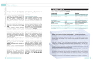 Resultados para Stakeholders   Meio ambiente


                                                                                                                                  O que, quanto e onde vai
                                                                                                                                  Saiba o quanto a única unidade fabril da ArezzoCo (Fábrica Schutz) produziu de resíduos em 2011
                               tado para a Europa. Isso, além de aproveitar     mudas de árvores a 580 funcionários no            e aonde eles foram na tabela que segue (GRI EN22)
                               o resíduo para fazer um novo produto, está       Dia da Árvore e 600 folderes na Semana
                                                                                                                                  Tipo de resíduo                     Quantidade                  Destinação
                               causando uma economia para as empresas           da Ecologia.
                                                                                                                                  Grupon natural                      170 m3                      Devolução ao fornecedor, RR Couros
                               e livrando o meio ambiente de resíduos que
                                                                                                                                                                                                  e Componentes de Calçados Ltda
                               contaminam o solo, reduzindo o consumo de        Impacto ambiental em números
                                                                                                                                  Grupon e retalhos de couro          353 m3                      Central de resíduos industriais do
                               água e energia elétrica, a quantidade de lixo    A lista de materiais ambientalmente corretos
                                                                                                                                                                                                  Sindicato das Indústrias de Calçados
                               nos aterros sanitários, e problemas de saú-      usados na produção inclui E.V.A. para coura-
                                                                                                                                                                                                  de Campo Bom
                               de por conta da contaminação do solo e da        ças e cepas; sintéticos de poliuretano; solas                                              3
                                                                                                                                  Sintéticos de PU                    87 m                        Central de resíduos do sindicato
                               água, além de gerar emprego e renda. “Nos        de borracha termoplástica; contrafortes à base
                                                                                                                                  Papel, papelão e plástico           170 m3                      3R Reciclagem de Resíduos Ltda
                               dois últimos anos conseguimos que as valas       de resinas renováveis; embalagens de papelão                                                   3
                                                                                                                                  Papelão                             220 m                       Central de resíduos do sindicato
                               que recebem os resíduos diminuíssem, em vez      reciclado; adesivos à base de água em fábri-
                                                                                                                                  Produtos químicos                   2011 unidades de latas      Devolução ao fornecedor,
                               de aumentar”, detalha Cisso Klaus, referindo-    cas-pilotos; couros com acabamento livres de
                                                                                                                                                                       contaminadas               Quimopren
                               -se aos aterros mantidos pelo sindicato. (GRI    cromo; palmilhas e saltos injetados com resi-
                                                                                                                                  Produtos químicos à base de água    5.950 litros                Tratamento no CBC Couros
                               EN26)                                            nas recicladas; tacos de couro reconstituído; e
                                                                                                                                  Lâmpadas fluorescentes              235 unidades                Descontaminação
                               A Schutz monitora as empresas contratadas        palmilhas de montagem de papelão reciclado e
                                                                                                                                  Pó de coletor                       208 m3                      Central de resíduos do sindicato
                               para garantir que efetuem a destinação corre-    com fibras recicladas. (GRI AF20)
                               ta por meio da solicitação regular do Registro   A companhia descartou 6.750 metros cúbicos
                               de Devoluções de Resíduos e de auditorias pe-    de água com boa qualidade nas vias de es-
                               riódicas de conformidade, baseadas nos pro-      goto das companhias de saneamento de cada
                               cedimentos de gestão ambiental. Caso sejam       cidade onde suas unidades próprias estão lo-
                               identificadas práticas ilegais no armazenamen-   calizadas. O total de resíduos gerados pelas        Caixas menores: economia de papel, espaço e transporte (GRI EN26)
                               to e na separação dos resíduos, são aplicadas    operações da ArezzoCo, tanto da fábrica            Um dos avanços desenvolvidos e aplicados em 2011 pela ArezzoCo é a redução no tamanho das caixas
                               as seguintes medidas:                            própria como dos 187 fabricantes do produto
                                                                                                                                    que acondicionam os sapatos, o que possibilitou que o número de folhas de papel seda que protegem
                               Primeira ocorrência: advertência e devolução     acabado da empresa, foi de 179.529,05 metros
                                                                                                                                    os pares também fosse diminuído — como o produto fica mais apertado, não é necessário envolvê-lo
                               dos resíduos para separação no ateliê.           cúbicos em aparas de couro, sintético e papel,
                               Segunda: devolução dos resíduos para separa-     e eles foram destinados a usinas de reciclagem      para evitar danos.

                               ção no ateliê e repasse do custo da reciclagem   e locais para destinação de resíduos licen-         Antes haviam 14 tamanhos diferentes de caixas, que variavam de acordo com o modelo do calçado.
                               e destinação final.                              ciados pela Fundação Estadual de Proteção           Agora, são 13 tamanhos, e todos foram reduzidos. A estimativa do departamento de Sourcing e
                               Terceira: exclusão da lista de empresas for-     Ambiental Henrique Luiz Roessler (Fepam).           Logística é de que 1.486 metros cúbicos de papel tenham sido economizados no ano. Além disso, a
                               necedoras.                                       Mais detalhes dos resíduos originados pela fá-      medida permitiu um ganho de 11% no espaço físico nos caminhões, estoques de lojas e no Centro de
                               Além de monitorar as empresas e aplicar          brica própria podem ser vistas no quadro ao
                                                                                                                                    Distribuição. “Uma loja que estocava 2.000 pares agora consegue abrigar entre 2.200 e 2.300”, diz
                               em suas operações iniciativas para minimi-       lado. O impacto ambiental mais significativo
                                                                                                                                    Evandro Soares, gerente da área de Sourcing e Logística.
                               zar o impacto ambiental, a Schutz investe        em relação a transportes é o de circulação de
                               na educação para incentivar o respeito à         produtos até os lojistas, por meio rodoviário,      Essa iniciativa foi acompanhada de um aperfeiçoamento do controle de qualidade do produto, já que

                               natureza. Em 2011, a fábrica promoveu a          o da coleta de produtos dos fabricantes e da        todas as caixas são examinadas para checar a quantidade de buchas utilizadas para não amassar o bico
                               apresentação de esquetes teatrais na Se-         matéria-prima dos fornecedores, com cerca           do sapato. Um grupo de estudo para racionalização de embalagens foi criado e continua em busca de
                               mana do Meio Ambiente para 250 funcio-           de mil viagens ao ano. (GRI EN21, GRI EN22,         avanços na área. Os progressos geram valor direto para empresa, com economia de custos e menor
                               nários e comunidade externa; distribuiu          GRI EN29)                                           necessidade de espaço de estoque, e principalmente para o meio ambiente, propiciando o uso de menos
                                                                                                                                    matéria-prima e diminuindo a emissão de gases, por causa da economia de espaço na distribuição.


             58                 relatório de sustentabilidade 2011                                                                                                                                                           arezzoCO     59
 