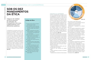 Conduta ética e compromisso com a sustentabilidade                                                                                                                                                      ME
                                                                                                                                                                                                                              IO
                                                                                                                                                                                                                                   AM
                                                                                                                                                                                              ES                     CON
                                                                                                                                                                                                                        SU
                                                                                                                                                                                             R
Sobre a Arezzo&Co
                                                                                                                                                                                                         S           EC   M




                                                                                                                                                                                                                                 BI
                                                                                                                                                                                         A
                                                                                                                                                                                                       JA              LIE ID

                    Sob os dez




                                                                                                                                                                                       LI




                                                                                                                                                                                                                                   EN
                                                                                                                                                                                                                          N




                                                                                                                                                                                     MI


                                                                                                                                                                                              LO




                                                                                                                                                                                                                                     O S


                                                                                                                                                                                                                                     TE
                                                                                                                                                                        MUNID DE E FA




                                                                                                                                                                                                                                      RE
                                                                                                                                                                                                                                      TE

                                                                                                                                                                                                                                         S
                    mandamentos




                                                                                                                                                                                                                                        DORES
                                                                                                                                                                             A
                                                                                                                                                                                    CO N S U M

                                                                                                                                                                                    ACIO NI
                                                                                                                                                                                     E AG E
                    da ética                                                                                     Compromisso com a sustentabilidade




                                                                                                                                                                                                                                        RA
                                                                                                                                                                                                   ST
                                                                                                                                                                                             N T RE
                                                                                                                                                                      CO
                                                                                                                                                                                                         S




                                                                                                                                                                                                                                       BO
                                                                                                                                                                                               ID


                                                                                                                                                                                                     A
                                                                                                                 Em 2011, a Companhia deu o pontapé inicial de




                                                                                                                                                                                                ES
                                                                                                                                                                                                  O




                                                                                                                                                                                                                                  LA
                                                                                                                 um engajamento mais sólido e efetivo com a                                        S
                                                                                                                                                                                                        FO                        CO
                                                                                                                 sustentabilidade, que passou a fazer parte de                                                               S
                                                                                                                                                                                                             RNEC        ORE




                                                                                                                                                                                                                                        O
                                                                                                                                                                                                                    ED                 RN
                                                                                                                 maneira formal de todas as suas ações. Com a                                                                   VE
                    Tópicos do Código                                                                            ajuda de consultores, foram realizados vários
                                                                                                                                                                                                             S O CIE DADE E   GO
                                                                                                                                                                                                                                        (GRI 4.14)
                    de Ética pautam                                   Código de Ética                            processos de definição de assuntos importan-
                    as relações da                                                                               tes e a inserção gradual de vários aspectos       Como pontos a serem desenvolvidos:
                                                                                                                 socioambientais na gestão, fortalecendo a par-    •Desenvolvimento da comunidade por meio de
                    Companhia e de seus                               	 1	 quilo que não pode ser transpa-
                                                                          A                                      ticipação dos stakeholders e definindo o inves-   investimentos em programas sociais
                    colaboradores com                                     rente não deve ser feito.              timento social privado a ser realizado em 2012.   •Seleção de parceiros conscientes
                    diferentes públicos                               	 2	eja verdadeiro sempre, para que
                                                                          S                                      Os principais stakeholders da Companhia fo-       •Recuperação e reutilização dos produtos
                                                                          em algum momento não seja falso        ram definidos a partir de seu envolvimento        após o uso
                                                                          com seu emprego. Seja autêntico        com a cadeia produtiva e do quanto são im-        •Uso de materiais ambientalmente sustentá-
                                                                          sempre.                                pactados pelas atividades da ArezzoCo, que       veis na concepção dos calçados e acessórios
                    A transparência é uma palavra-chave no Códi-      	 3	 egocie claramente suas metas e
                                                                          N                                      sempre leva em conta as opiniões desses pú-       Como questões mais relevantes, temas que de-
                    go de Ética da ArezzoCo, que foi reescrito e         responsabilidades, e considere que     blicos em suas decisões como forma de criar       veriam, portanto, ter mais destaque no Relatório
                    ampliado para as quatro marcas em 2011. Sus-          o cumprimento é pré-requisito de       valor compartilhado. (GRI 4.15).                  de Sustentabilidade da ArezzoCo e também
                    tentado por dez pilares, o compromisso defi-          sua continuidade.                      Foram usados frameworks de sustentabilidade       em sua atuação e tomada de decisões, temos:
                    ne os princípios e valores que devem nortear      	 4	 ão descubra somente problemas.
                                                                          N                                      reconhecidos internacionalmente, que permiti-     • Desenvolvimento da comunidade por meio de
                    as ações de cada colaborador, independente            Culpar terceiros nunca resolve.        ram que a empresa realizasse uma priorização      investimentos em programas sociais
                    de seu nível hierárquico, e também a condu-           Arrisque-se, proponha soluções. Se     de assuntos socioambientais a serem reforça-      • Uso consciente dos materiais, água e energia,
                    ta de prestadores de serviço como auditores,          você não concorda, aja!                dos em sua gestão. Após uma consulta realiza-     assim como o descarte correto dos resíduos
                    consultores, funcionários de equipes de lim-      	 5	ormalize tudo, mesmo que infor-
                                                                          F                                      da com os principais stakeholders, foram de-      • Saúde e segurança do cliente na concepção
                    peza, manutenção e segurança que trabalham            malmente.                              finidos os assuntos que a ArezzoCo deveria       dos calçados
                    nas dependências ou estejam representando a       	 6	eja sempre flexível. Esteja dispos-
                                                                          S                                      tratar em um primeiro instante. As informações    • Uso de materiais ambientalmente sustentáveis
                    Companhia em alguma situação. O conteúdo              to e preparado continuamente para      obtidas permitiram que fossem delineados os       na concepção dos calçados e acessórios
                    abrange temas como: orientações para os re-           mudanças.                              seguintes pontos fortes da atuação socioam-       A partir da consulta a stakeholders e da prio-
                    lacionamentos internos e externos com os di-      	7	 metas cumpridas são, no míni-
                                                                         As                                     biental da ArezzoCo:                             rização de assuntos socioambientais a serem
                    versos públicos, conflitos de interesses, nego-       mo, a base para a próxima meta.        •Garantia dos direitos da mulher, como licen-    reforçados, definiu-se uma série de iniciativas
                    ciação com valores mobiliários e recebimento      	 8	 nidos Venceremos! Divergências
                                                                          U                                      ça maternidade, por exemplo                       de responsabilidade socioambiental a serem
                    de brindes e presentes em eventos externos.           constroem, conflitos destroem.         •Garantia de não ocorrência de trabalho          aplicadas já em 2012. Essas iniciativas foram
                    (GRI AF1)                                         	 9	 umildade com posicionamento:
                                                                          H                                      infantil                                          pautadas pela Política Corporativa de Respon-
                                                                          matéria-prima do nosso sucesso.        •Saúde e segurança do cliente na concepção       sabilidade Socioambiental, definida em 2011 e já
                                                                      	10	
                                                                          Curta. Goste. Envolva-se. E seja       dos calçados                                      aplicadas em alguns projetos durante o segun-
                                                                          sempre feliz!!!!                       •Garantia de não ocorrência de discriminação     do semestre do ano. (GRI 4.17)




        16          relatório de sustentabilidade 2011                                                                                                                                                                                          arezzoCO   17
 