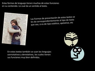 Estas formas de lenguaje tienen muchas de estas funciones en su contenido. Lo cual da un sentido al texto.Las Formas de presentación de estos textos se les da correspondientemente al tipo de texto que sea, si es de tipo estético, apelativo, etcEn estos textos también se usan los lenguajes connotativos y denotativos, los cuales tienen sus funciones muy bien definidas.