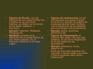 Figuras de Dicción   son las alteraciones que experimentan los vocablos en su estructura habitual, se utilizan con el sonido de las letras, palabras  y oraciones Ejemplo  Calambur, Metátesis, Paragoge etc. Metátesis  consiste en la alteración de un sonido dentro de una misma palabra. Es un fenómeno habitual en el habla vulgar. Figuras de   construcción  son las desviaciones que opera el poeta en la forma y función de palabra de oraciones permite hacer cambios con la disposición de las palabras para que tengan fuerza expresiva. Ejemplo  elipsis, sinonimia, pleonasmo etc. Figuras de Pensamiento  se enfocan alas ideas, mas que alas palabras, el uso de la imaginación es el que determina las expresiones Ejemplo  eufemismo, ironía, alegoría etc. Modo de decir para expresar con suavidad o decoro ideas cuya recta y franca expresión sería dura o malsonante" 