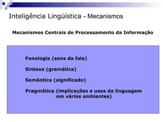 Inteligência Lingüística - Mecanismos
Mecanismos Centrais de Processamento da Informação
Fonologia (sons da fala)
Sintaxe (gramática)
Semântica (significado)
Pragmática (implicações e usos da linguagem
em vários ambientes)
 