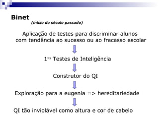 Binet
Aplicação de testes para discriminar alunos
com tendência ao sucesso ou ao fracasso escolar
1°s
Testes de Inteligência
Construtor do QI
Exploração para a eugenia => hereditariedade
(início do século passado)
QI tão inviolável como altura e cor de cabelo
 