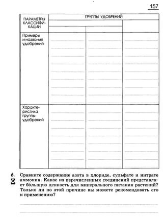338 химия. 9кл. раб. тетрадь к уч. габриеляна 2014 -224с