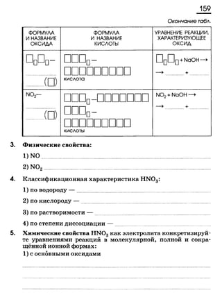 338 химия. 9кл. раб. тетрадь к уч. габриеляна 2014 -224с