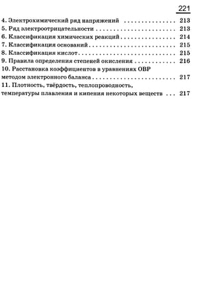338 химия. 9кл. раб. тетрадь к уч. габриеляна 2014 -224с