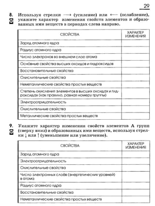 338 химия. 9кл. раб. тетрадь к уч. габриеляна 2014 -224с