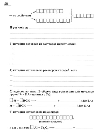 338 химия. 9кл. раб. тетрадь к уч. габриеляна 2014 -224с