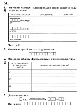 338 химия. 9кл. раб. тетрадь к уч. габриеляна 2014 -224с