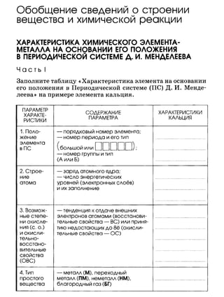 338 химия. 9кл. раб. тетрадь к уч. габриеляна 2014 -224с