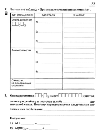 338  химия. 9кл. раб. тетрадь к уч. габриеляна 2014 -224с