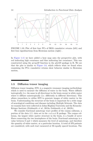 Introduction To Functional Data Analysis 1st Kokoszka Piotr Reimherr | PDF