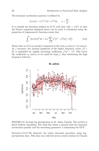 Introduction To Functional Data Analysis 1st Kokoszka Piotr Reimherr | PDF