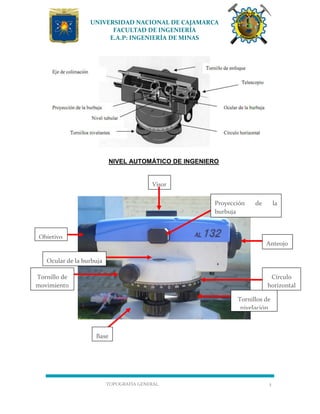 UNIVERSIDAD NACIONAL DE CAJAMARCA
FACULTAD DE INGENIERÍA
E.A.P: INGENIERÍA DE MINAS
TOPOGRAFÍA GENERAL 5
NIVEL AUTOMÁTICO DE INGENIERO
Tornillos de
nivelación
Círculo
horizontal
Ocular de la burbuja
Tornillo de
movimiento
Anteojo
Visor
Proyección de la
burbuja
Base
Objetivo
 