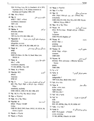 Distionary B.pdf Sogdian Dictionary Sogdianpersianenglish B Gharib | PDF