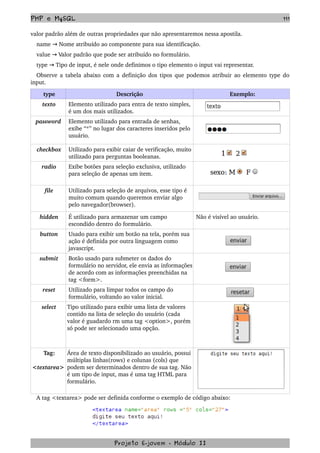 PHP e MySQL 111
valor padrão além de outras propriedades que não apresentaremos nessa apostila.
name   Nome atribuído ao componente para sua identificação.→
value   Valor padrão que pode ser atribuído no formulário.→
type   Tipo de input, é nele onde definimos o tipo elemento o input vai representar.→
Observe a tabela abaixo com a definição dos tipos que podemos atribuir ao elemento type do 
input.
type Descrição  Exemplo:
texto Elemento utilizado para entra de texto simples, 
é um dos mais utilizados.
password Elemento utilizado para entrada de senhas, 
exibe “*” no lugar dos caracteres inseridos pelo 
usuário.
checkbox Utilizado para exibir caiar de verificação, muito 
utilizado para perguntas booleanas.
radio Exibe botões para seleção exclusiva, utilizado 
para seleção de apenas um item.
file Utilizado para seleção de arquivos, esse tipo é 
muito comum quando queremos enviar algo 
pelo navegador(browser).
hidden É utilizado para armazenar um campo 
escondido dentro do formulário. 
Não é visível ao usuário.
button Usado para exibir um botão na tela, porém sua 
ação é definida por outra linguagem como 
javascript.
submit Botão usado para submeter os dados do 
formulário no servidor, ele envia as informações 
de acordo com as informações preenchidas na 
tag <form>.
reset Utilizado para limpar todos os campo do 
formulário, voltando ao valor inicial.
select Tipo utilizado para exibir uma lista de valores 
contido na lista de seleção do usuário (cada 
valor é guadardo rm uma tag <option>, porém 
só pode ser selecionado uma opção.
Tag:
<textarea>
Área de texto disponibilizado ao usuário, possui 
múltiplas linhas(rows) e colunas (cols) que 
podem ser determinados dentro de sua tag. Não 
é um tipo de input, mas é uma tag HTML para 
formulário.
A tag <textarea> pode ser definida conforme o exemplo de código abaixo:
Projeto E­jovem ­ Módulo II
 