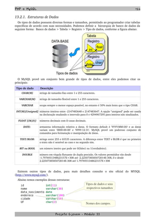 PHP e MySQL 126
13.2.1.  Estruturas de Dados
Os tipos de dados possuem diversas formas e tamanhos, permitindo ao programador criar tabelas 
específicas de acordo com suas necessidades. Podemos definir a  hierarquia de banco de dados da 
seguinte forma:  Banco de dados > Tabela > Registro > Tipo de dados, conforme a figura abaixo:
O MySQL provê um conjunto bem grande de tipos de dados, entre eles podemos citar os 
principais:
Tipo de dado Descrição
CHAR(M) strings de tamanho fixo entre 1 e 255 caracteres.
VARCHAR(M) strings de tamanho flexível entre 1 e 255 caracteres.
VARCHAR ocupa sempre o menor espaço possível, no entanto é 50% mais lento que o tipo CHAR.
INT(M)[Unsigned] números inteiros entre ­2147483648 e 2147483647. A opção "unsigned" pode ser usada 
na declaração mudando o intervalo para 0 e 4294967295 para inteiros não sinalizados. 
FLOAT [(M,D)] números decimais com D casas decimais.
DATE:  armazena informação relativa a datas. O formato default é 'YYYY­MM­DD' e as datas 
variam   entre   '0000­00­00'   e   '9999­12­31'.   MySQL   provê   um   poderoso   conjunto   de 
comandos para formatação e manipulação de datas.
TEXT/BLOB: strings entre 255 e 65535 caracteres. A diferença entre TEXT e BLOB é que no primeiro 
o texto não é sensível ao caso e no segundo sim.
BIT ou BOOL um número inteiro que pode ser 0(falso) ou 1(verdadeiro). 
DOUBLE número em vírgula flutuante de dupla precisão. Os valores permitidos vão desde 
­1.7976931348623157E+308 até ­2.2250738585072014E­308, 0 e desde 
2.2250738585072014E­308 até 1.7976931348623157E+308 
Existem   outros   tipos   de   dados,   para   mais   detalhes   consulte   o   site   oficial   do   MYSQL 
(http://www.mysql.com/).
Abaixo temos exemplos dessas estruturas:
Projeto E­jovem ­ Módulo II
Tipos de dados e seus 
respectivos tamanhos
Nomes dos campos.
 
