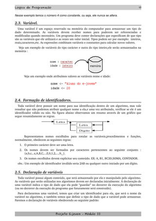 Logica de Programação 17
Nesse exemplo temos o número 4 como constante, ou seja, ele nunca se altera.
2.3.  Variável.
Uma variável é um espaço reservado na memória do computador para armazenar um tipo de 
dado   determinado.   As   variáveis   devem   receber   nomes   para   poderem   ser   referenciadas   e 
modificadas quando necessário. Um programa deve conter declarações que especificam de que tipo 
são as variáveis que ele utilizará e as vezes um valor inicial. Tipos podem ser por exemplo:  inteiros, 
reais,caracteres,etc. As expressões combinam variáveis e constantes para calcular novos valores. 
 Veja um exemplo de variáveis do tipo carácter e outra do tipo inteiro,ele serão armazenados na 
memória :
Veja um exemplo onde atribuímos valores as variáveis nome e idade:
2.4.  Formação de identificadores.
Toda variável deve possuir um nome para sua identificação dentro de um algoritmo, mas vale 
ressaltar que não podemos atribuir qualquer nome a ela,e uma vez atribuindo, verificar se ele é um 
identificador válido ou não. Na figura abaixo observamos um resumo através de um gráfico que 
segue resumidamente as regras.
Representamos   nomes   escolhidos   para   rotular   as   variáveis,procedimentos   e   funções, 
normalmente, obedecem as seguintes regras:
1. O primeiro carácter deve ser uma letra.
2. Os   nomes   devem   ser   formados   por   caracteres   pertencentes   ao   seguinte   conjunto   :
{a,b,c,..z,A,B,C,...Z,0,1,2,...,9,_}.
3. Os nomes escolhidos devem explicitar seu conteúdo. EX: A, B1, BC3D,SOMA, CONTADOR.
obs.: Um exemplo de identificador inválido seria 2AB ou qualquer outro iniciado por um dígito.
2.5.  Declaração de variáveis
Toda variável possui algum conteúdo, que será armazenado por ela e manipulado pelo algoritmo. 
As variáveis que serão utilizadas nos algoritmos devem ser declaradas inicialmente. A declaração de 
uma variável indica o tipo de dado que ela pode “guardar” no decorrer da execução do algoritmo 
(ou no decorrer da execução do programa que futuramente será construído).
Para declararmos uma variável, temos que criar um identificador para ela, que será o nome da 
variável no algoritmo, e também temos que definir o tipo de dado que a variável pode armazenar. 
Faremos a declaração de variáveis obedecendo ao seguinte padrão:
Projeto E­jovem ­ Módulo II
 